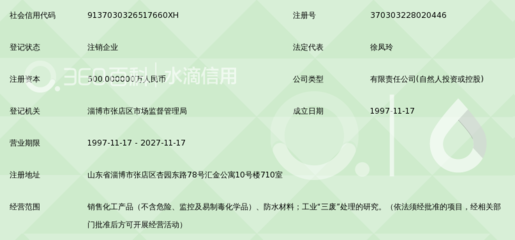 淄博诚信环保化工
