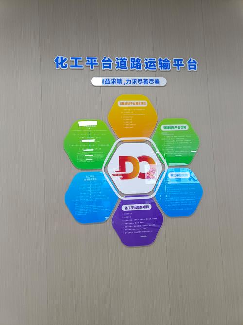 ;化工产品销售(不含许可类化工产品)